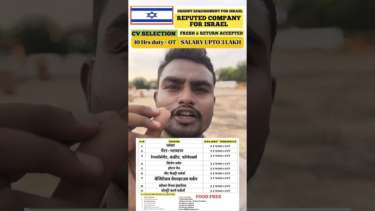 israel new job vacancy 2025 | israel job vacancy for indian | israel job | 