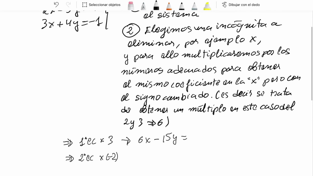 Método de reduccion (3ESO)