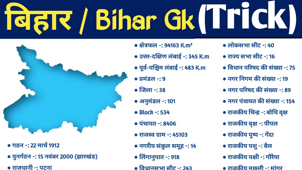 बिहार Gk Tricks (Bihar Gk Tricks) / Bihar Gk Tricks / Bihar Gk trick