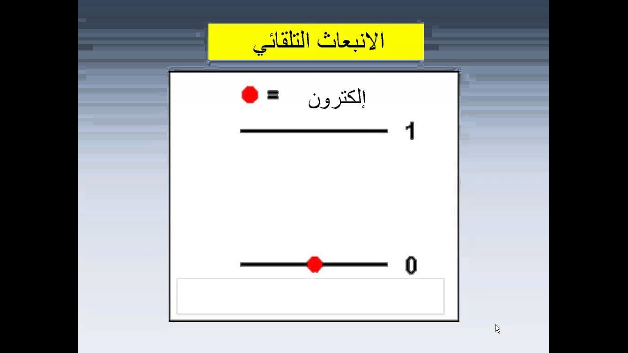 شرح مفهوم الانبعاث التلقائى و الانبعاث المستحث