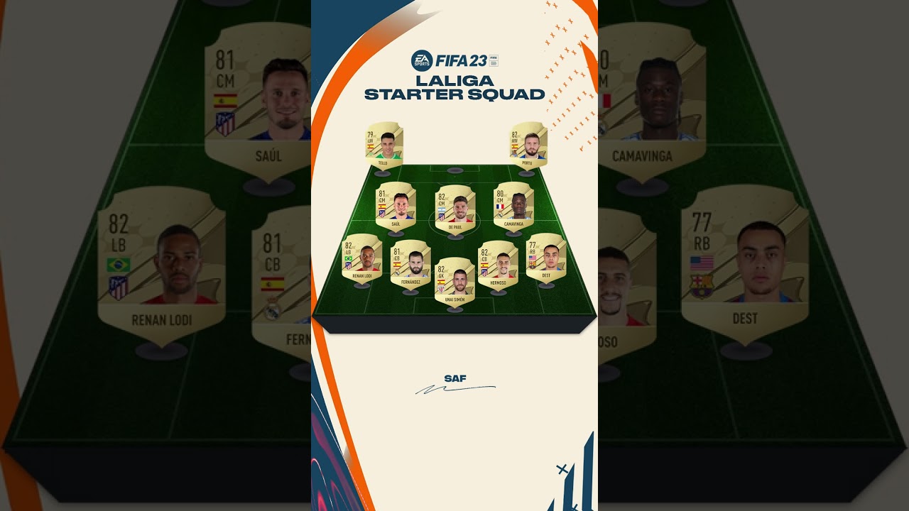 Fifa 23 LaLiga Starter Squad! #fifa #fifa23 #squadbuilder