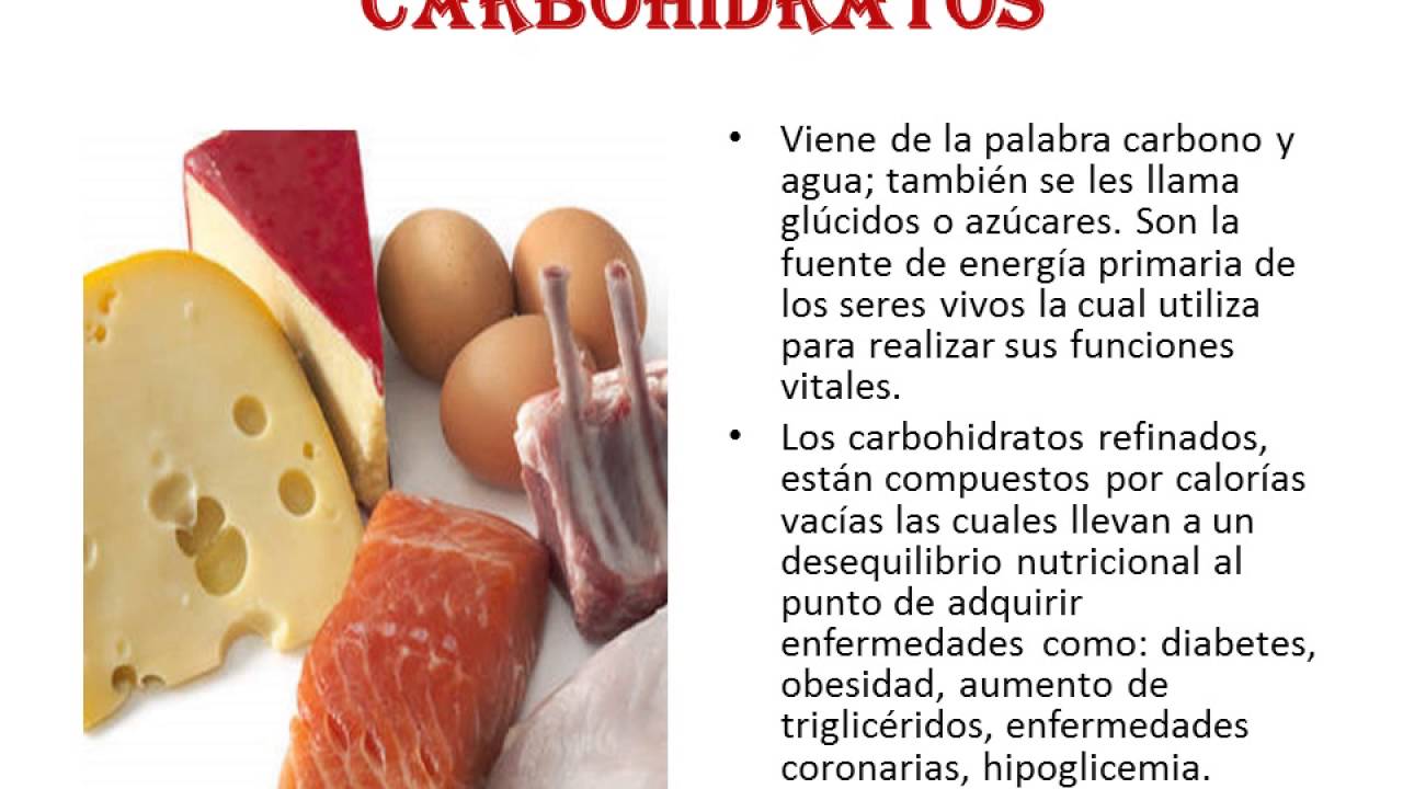 Biomoléculas FabiolaPaz