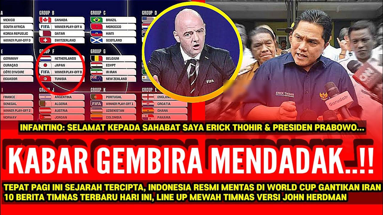 FIFA: TIMNAS LOLOS PILDUN GANTIKAN IRAN?! 3 NATURALISASI ~ LINE UP TIMNAS JOHN HERDMAN ~ BERITA PSSI