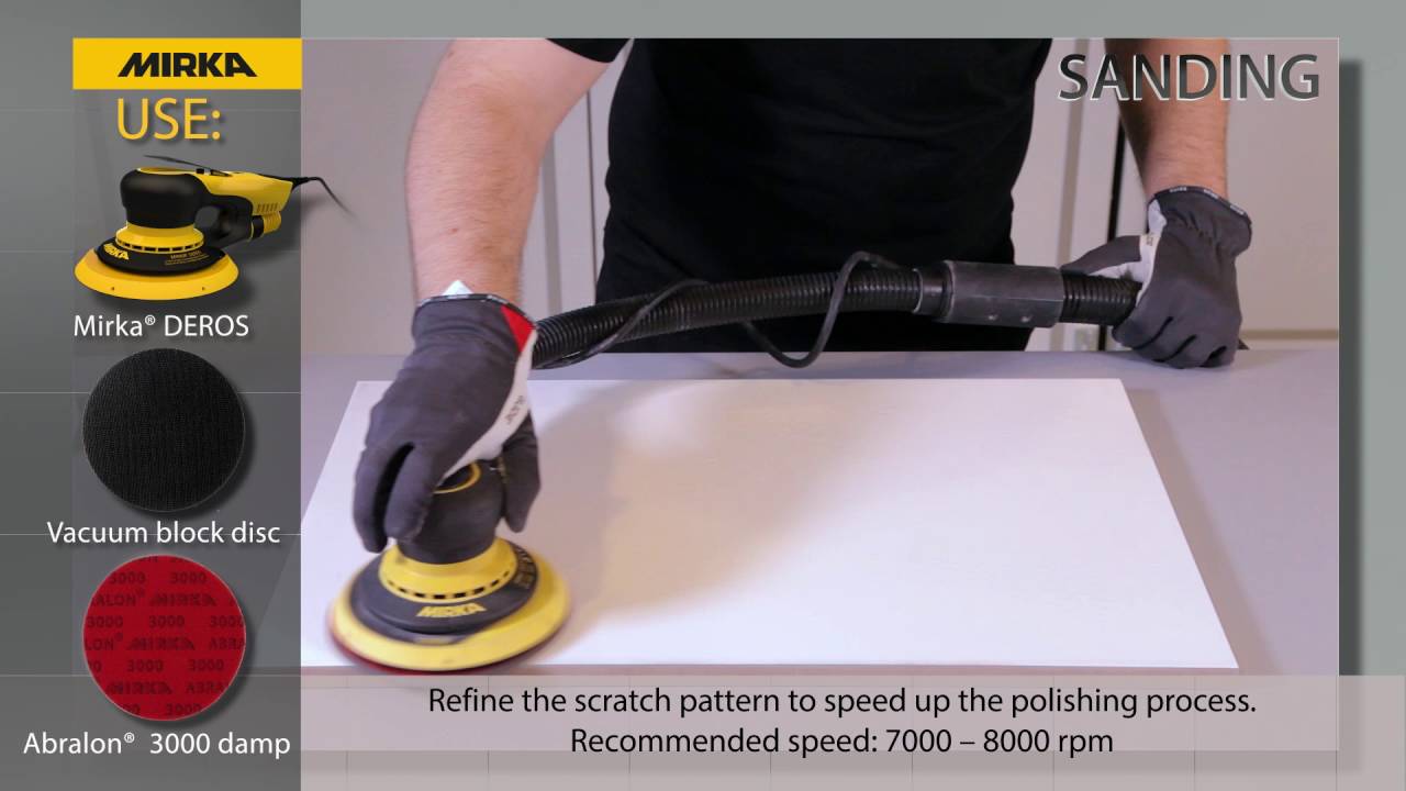 The fast finish system for high gloss surfaces