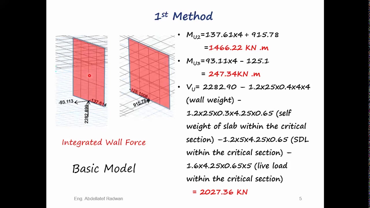 How to check Punching Shear for Wall in SAFE (Structural Analysis and Design of Buildings)