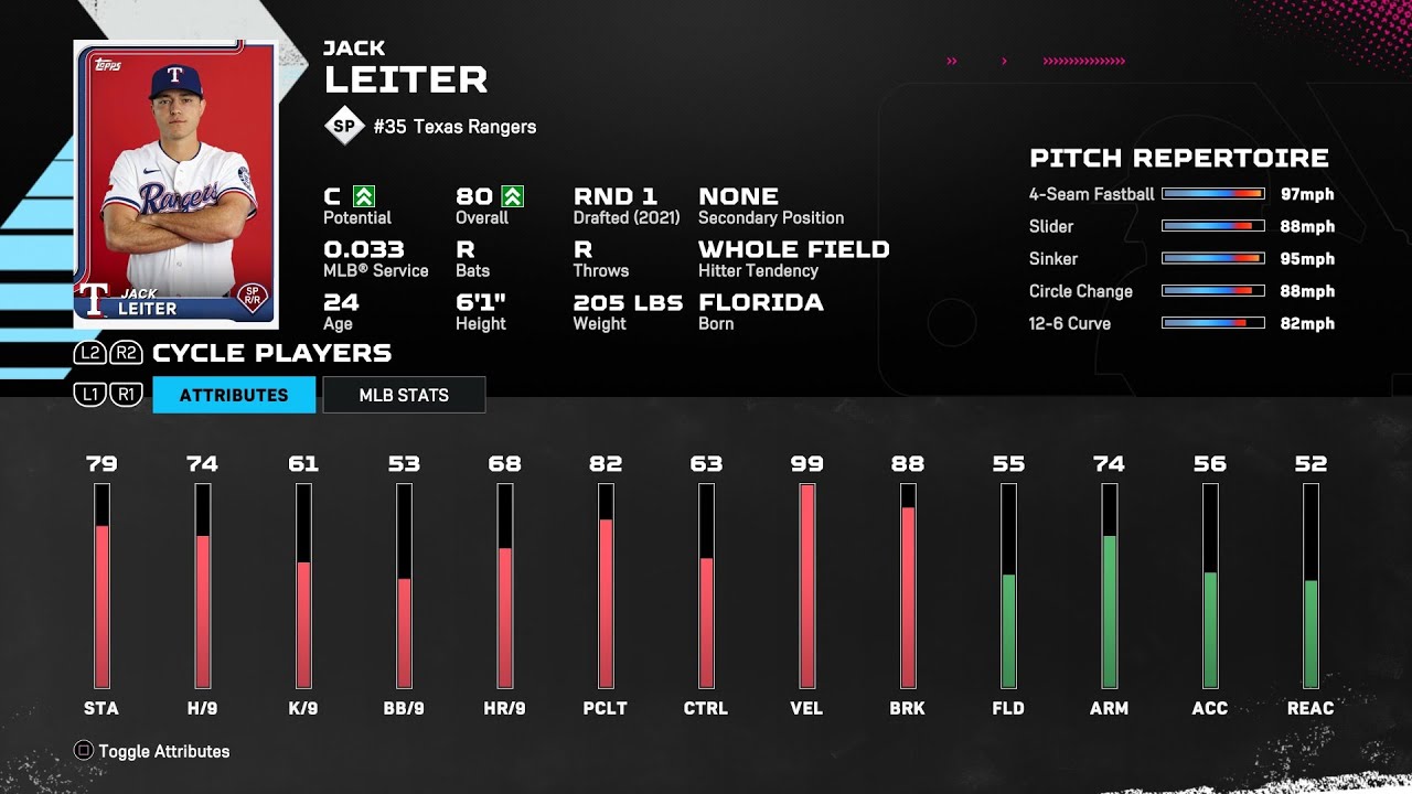 【MLBTheShow25Stats/メジャーリーグ選手能力】Rangers 35 Jack Leiter TEX ジャック・ライター選手