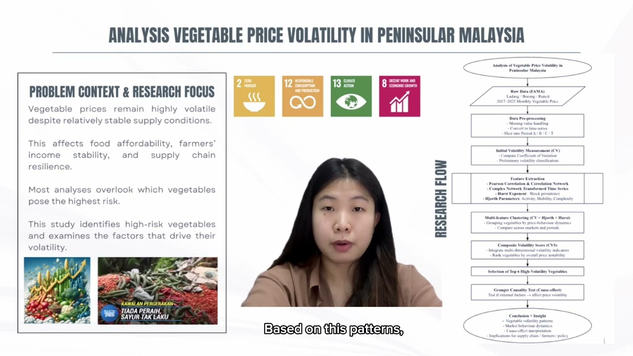 Analysis Vegetable Price Volatility in Peninsular Malaysia