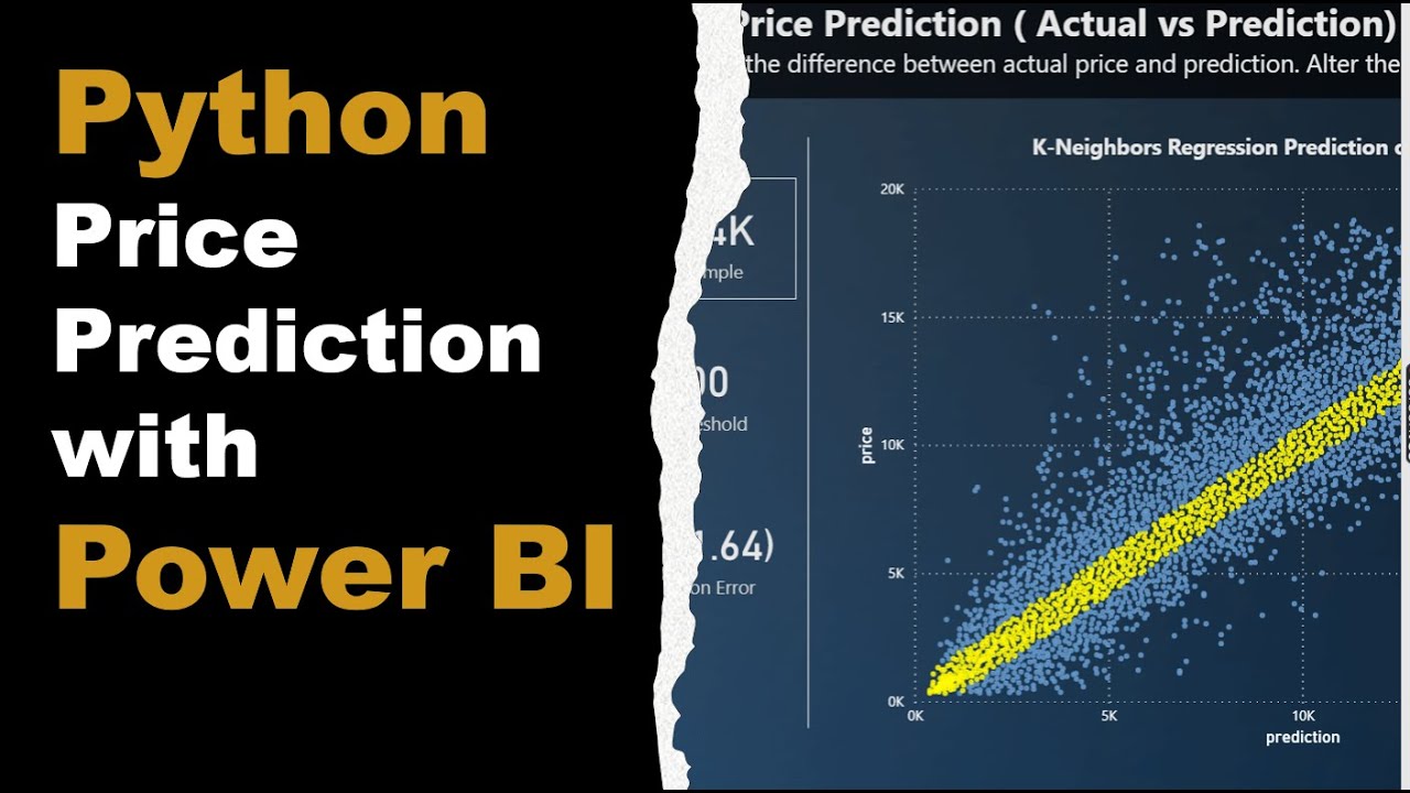 Прогнозирование цен с помощью Python и Power BI