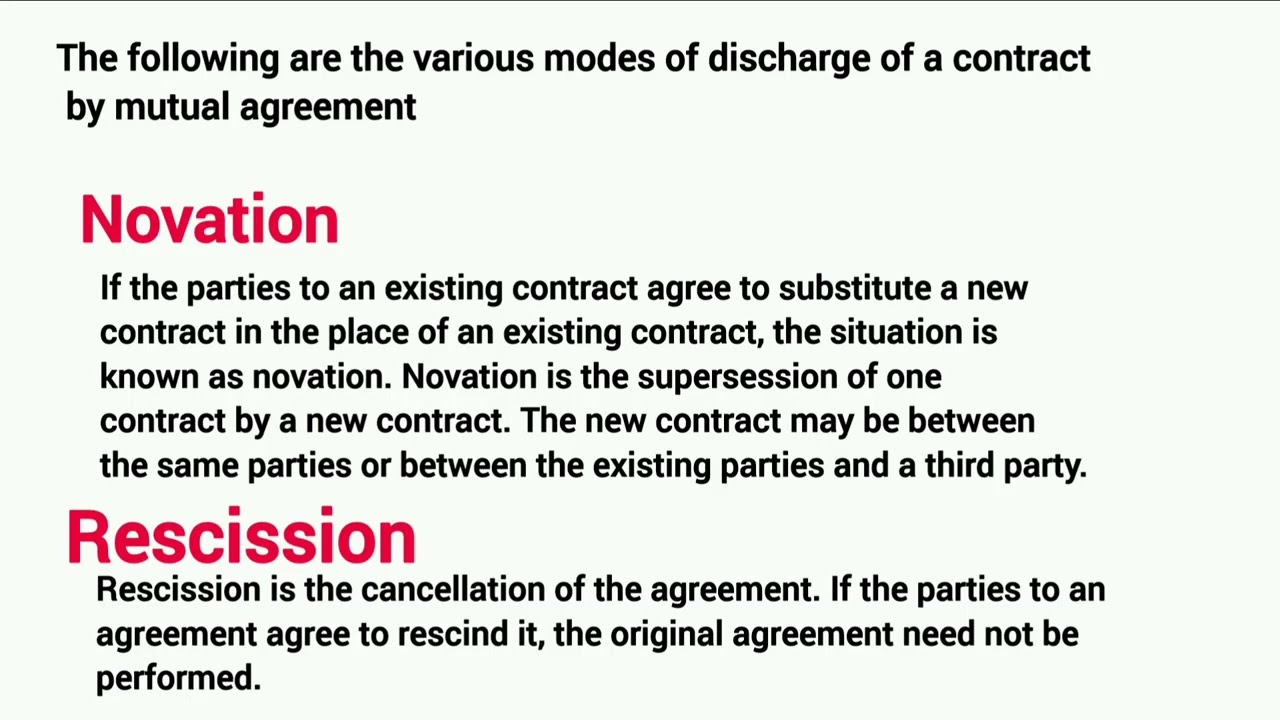 DISCHARGE OF CONTRACT 
