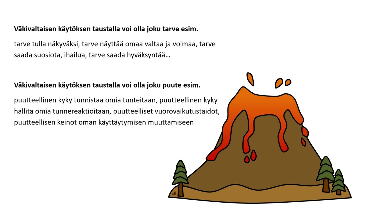 Matkaeväitä mielelle - OSA 1 - Kiusaminen ja väkivalta