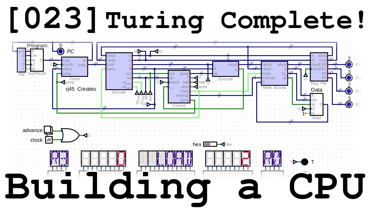 [023] Turing Complete with Data Memory! - Building a CPU From Scratch