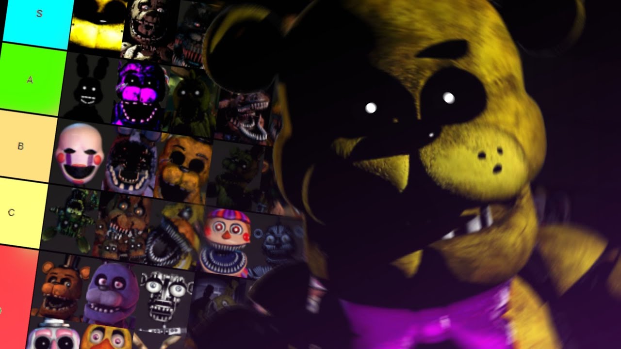 En KORKUNÇ Karakter Hangisi ??? | FNaF Tierlist | The Farlander
