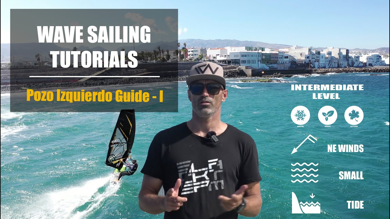 POZO IZQUIERDO SPOT GUIDE - Beginners to intermediate.  First time windsurfing in Pozo Izquierdo.