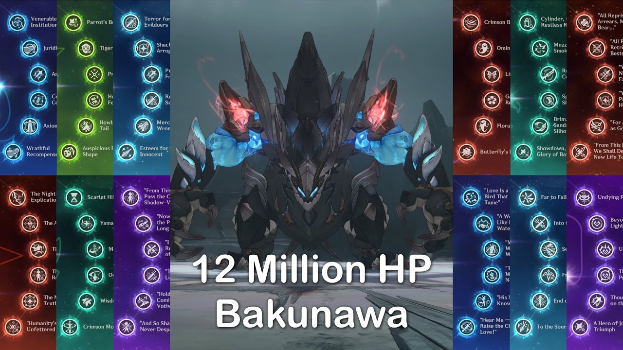 How fast can my C6 characters clear Bakunawa?
