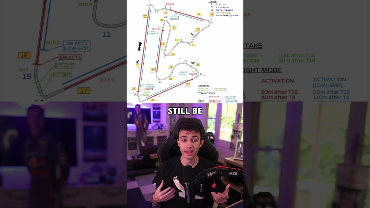 Official Bahrain Circuit Map REVEALED
