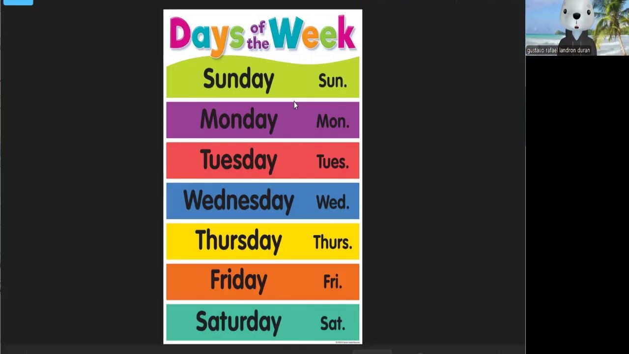 ¡Domina los Días de la Semana en Inglés: ¡Fácil, Divertido y Rápido!