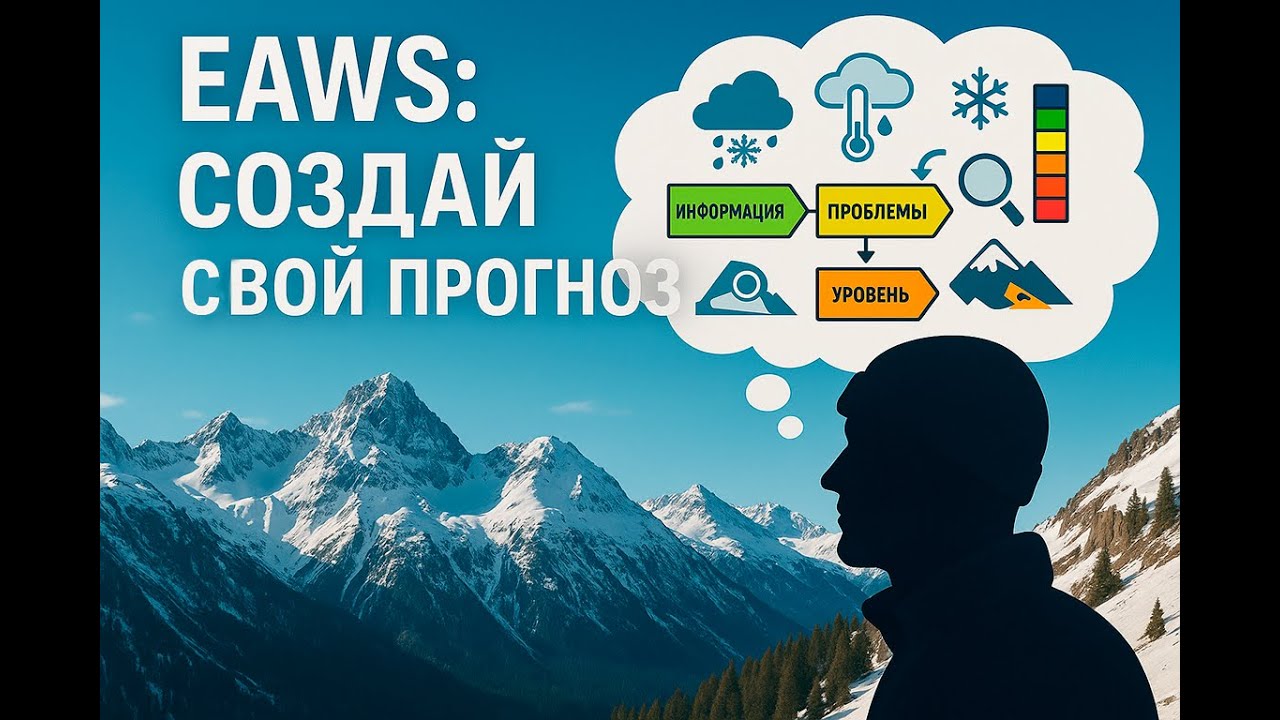 EAWS для Гида: Разбираемся в системе Лавинного Прогнозирования