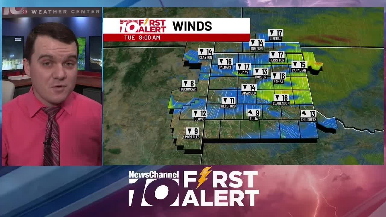 Windy Monday forecast. Feb 09, 2026