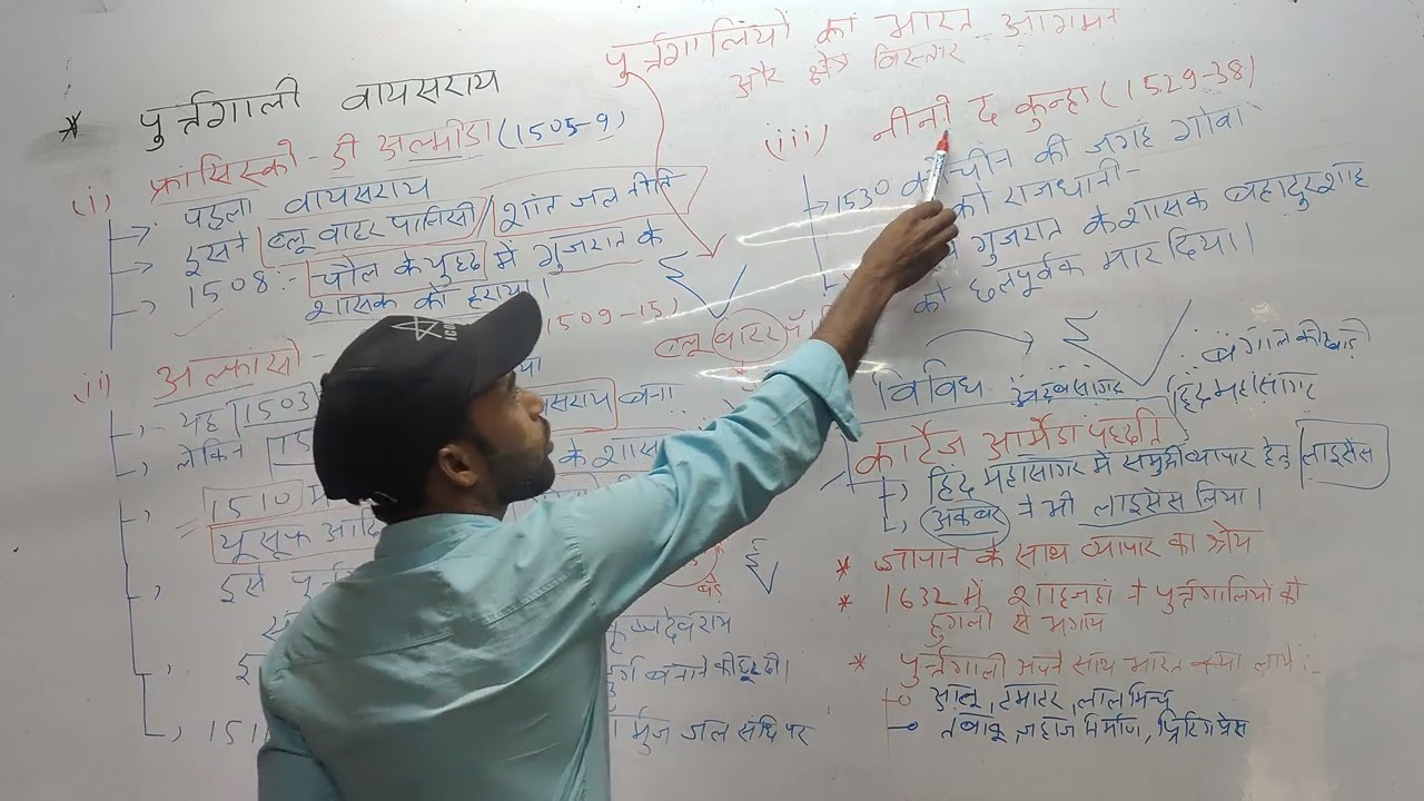 पूर्तगाली का आगमन, अल्मीडा, नीनो डा कुन्हा