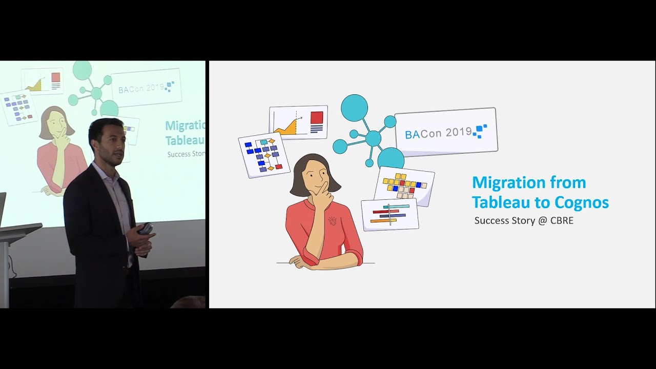 Migration from Tableau to IBM Cognos Analytics