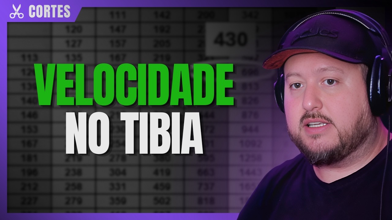 Tibia: TRANSFORME SEU CHAR EM UM FOGUETE!