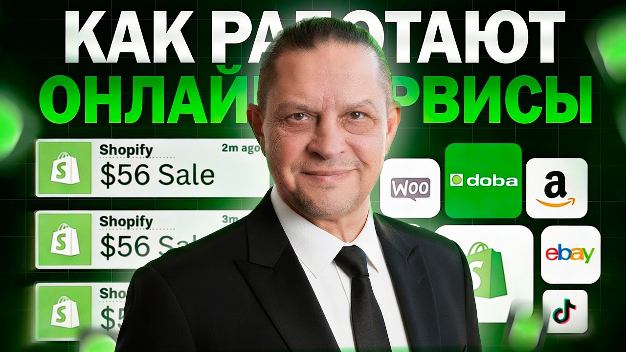 Как работают онлайн платежи в интернете &mdash; что происходит после оплаты (Visa, Mastercard, банки)