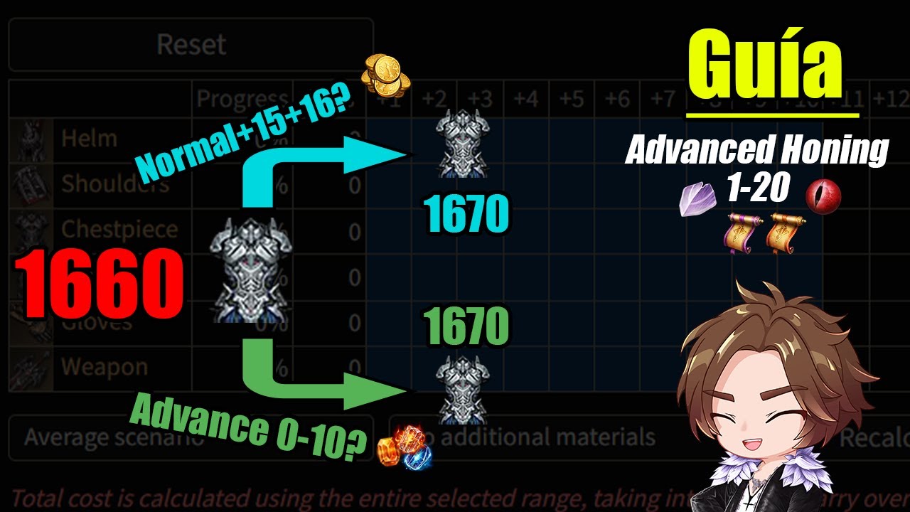 Guía de Advanced Honing 1-20 - Lost Ark