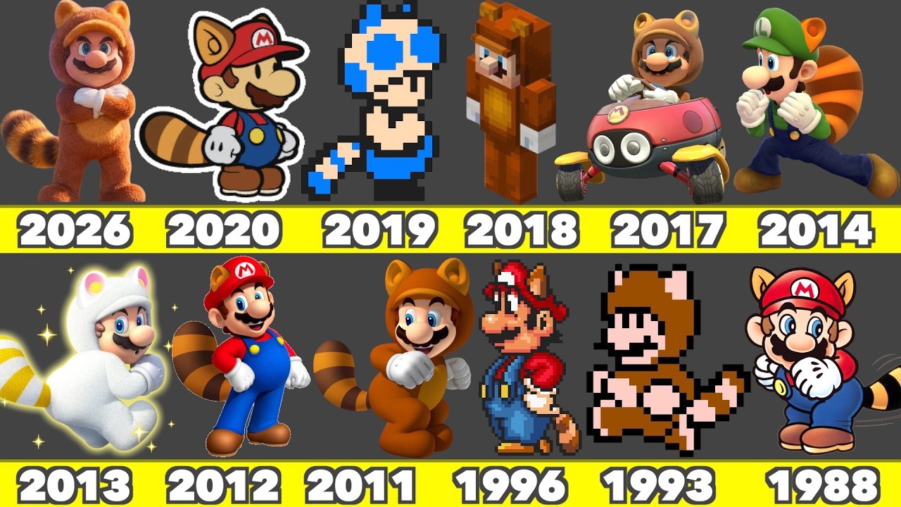 Эволюция графики Кошачьего Марио в играх и фильме Nintendo (1988&ndash;2026)