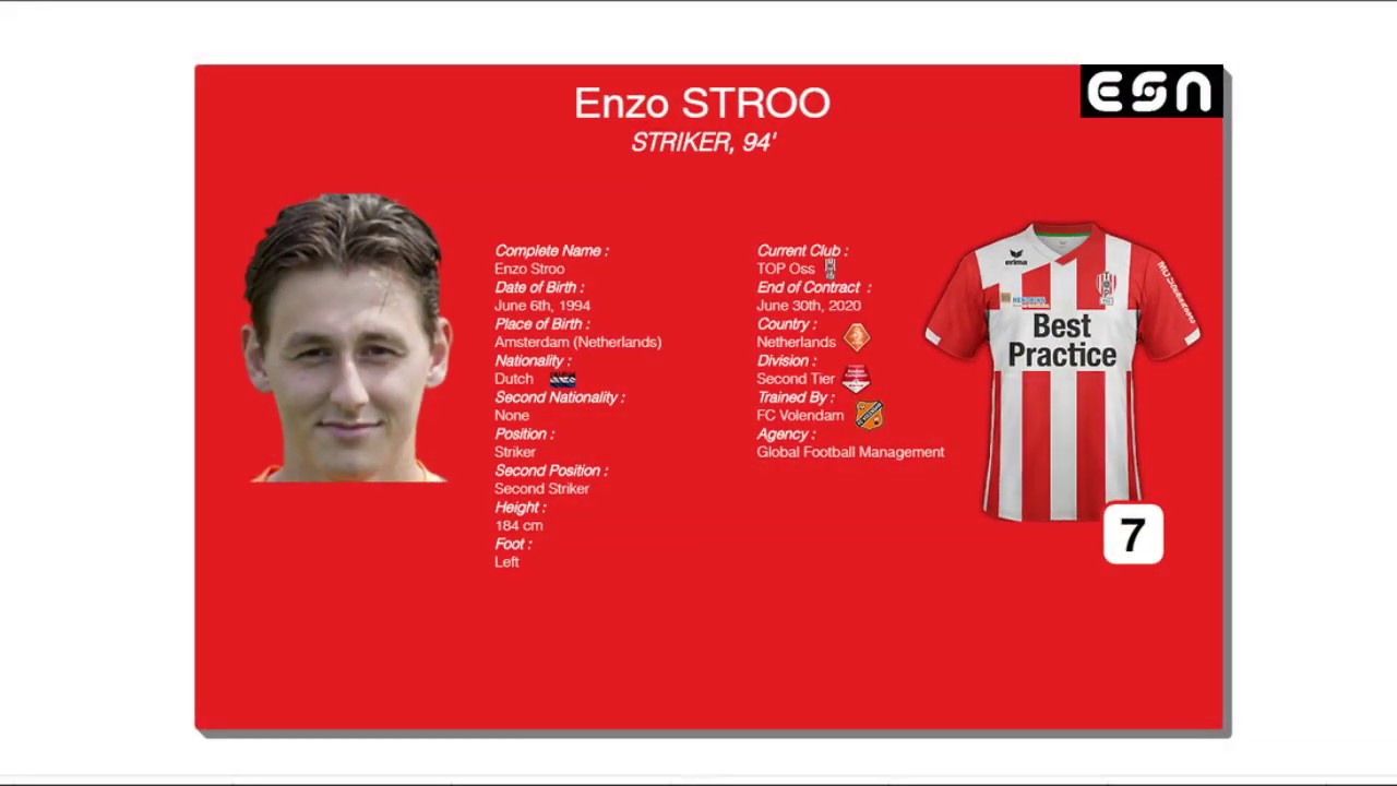 Goals & Assists - Enzo Stroo