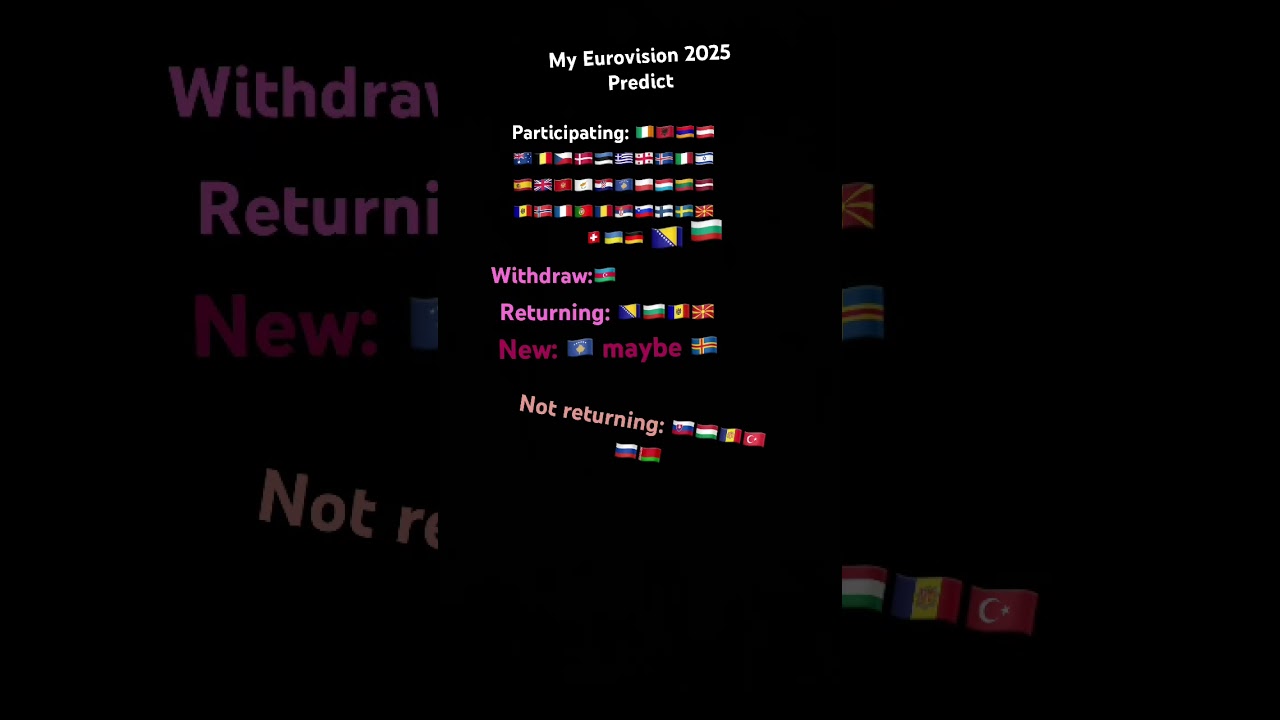 My Eurovision 2026 Predict #shorts #2026 #eurovision2026 #predict #predictions #eurovision