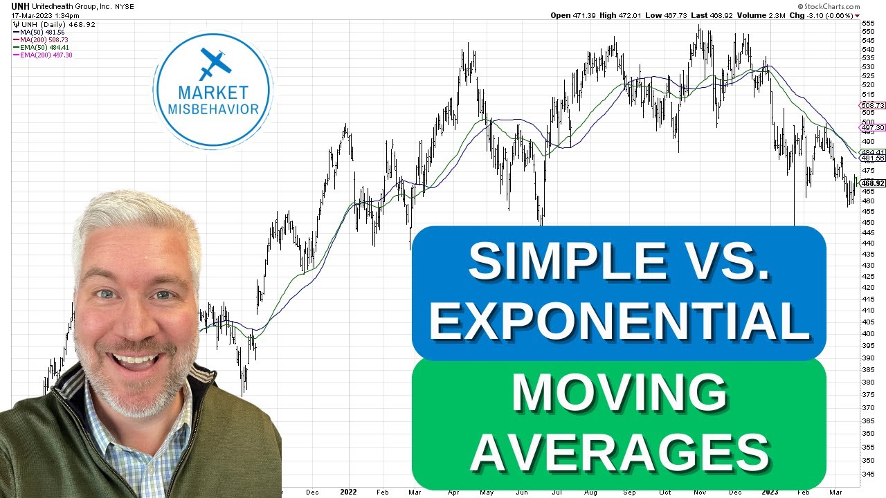 When to Use Simple vs. Exponential Moving Averages?