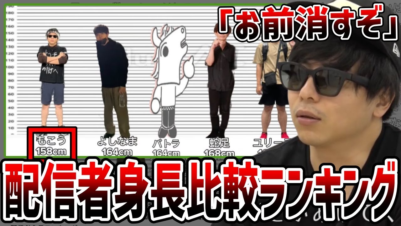 配信者身長ランキングで『158㎝』にされていることにキレるもこう