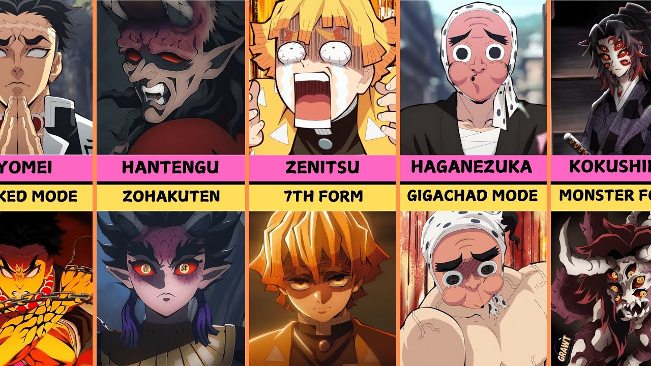 All Demon Slayer Character Final Forms