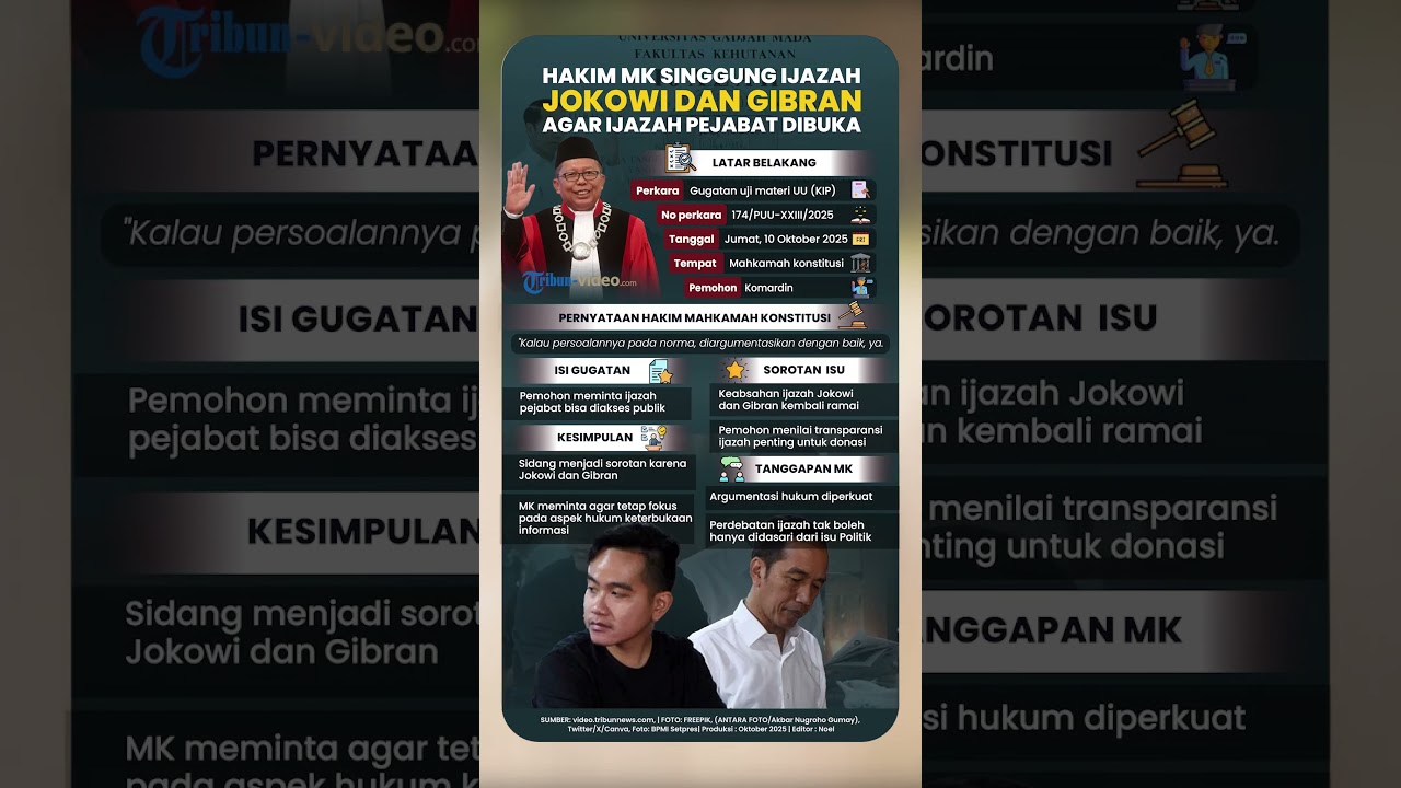 Minta Ijazah Pejabat Dibuka, Hakim MK Singgung Ijazah Jokowi dan Gibran dalam Sidang Gugatan