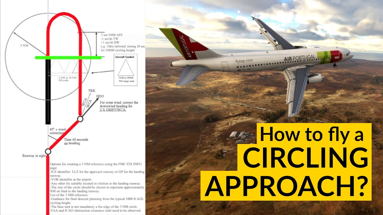 CIRCLE to LAND with an AIRBUS A320! Explained by CAPTAIN JOE and PascalKlr #circlingapproach #A320