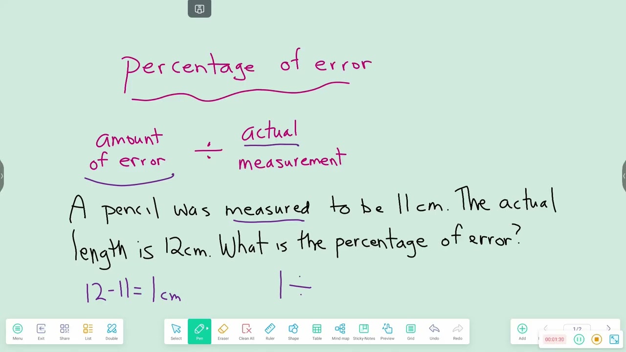 7th error percentage