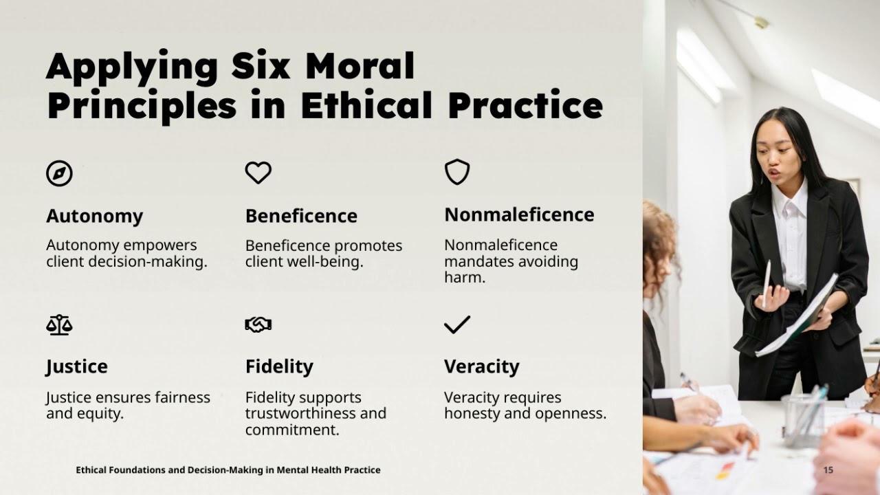 Professional Ethics PowerPoint