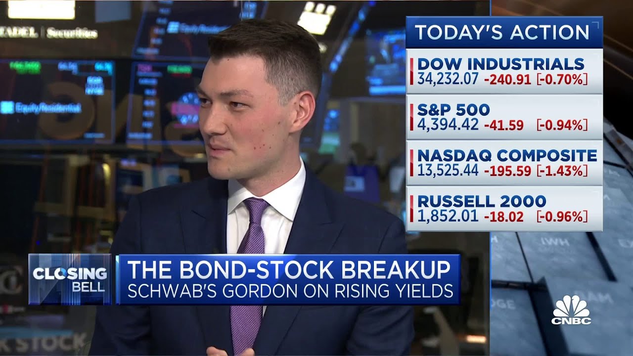 Charles Schwab's Kevin Gordon: Investing based on a Fed pause isn't a good strategy