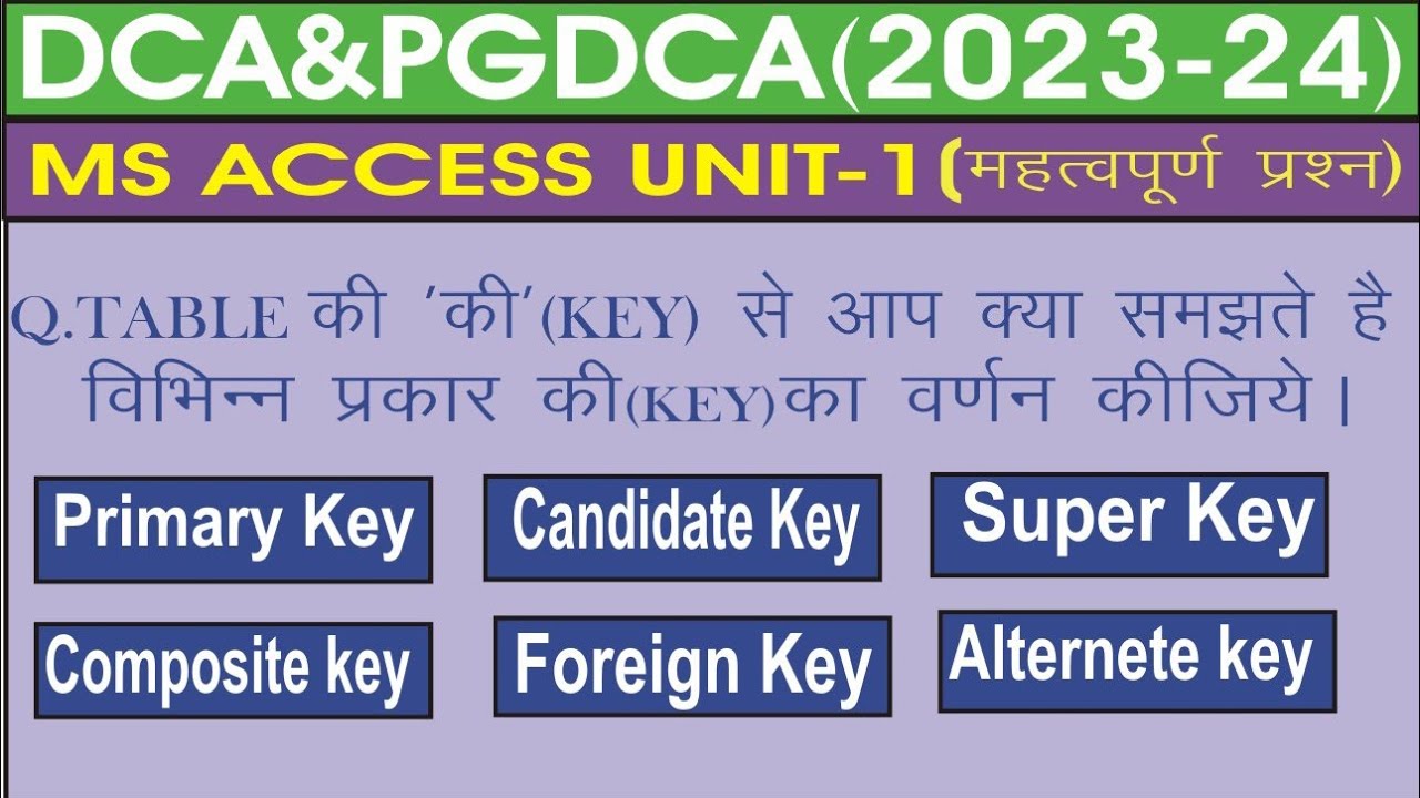 Database Using MS Access In DCA AND PGDCA EXAM| Primary key, Candidate key, Super key, Foreign key||