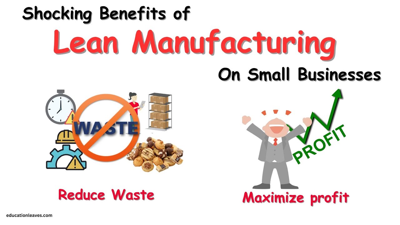 Принципы бережливого производства для малого бизнеса: сокращение отходов и максимизация прибыли #...