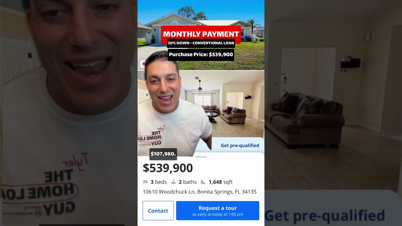 Breaking down a  Conventional Loan with a 20% Down Payment for you!