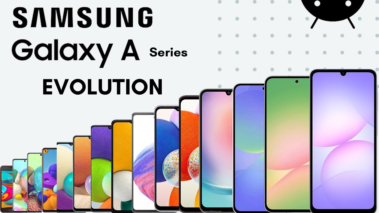 Evolution of Samsung Galaxy A Series | History Of Samsung Galaxy A Series 2014 to 2025