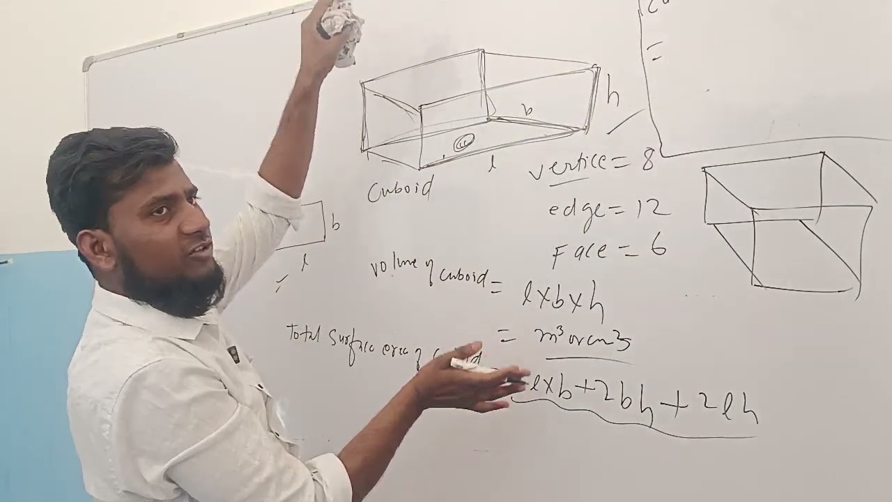 Class 10 maths cube and cuboid 