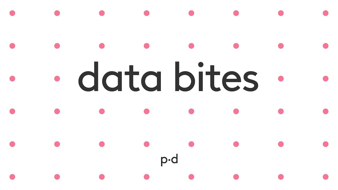 Data Bites #52