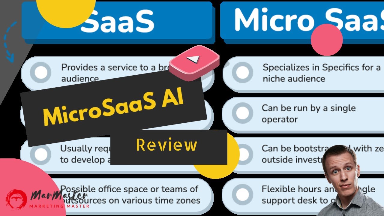Review | MicroSaaS AI - Demo details Innovative platform create your own Micro SaaS applications