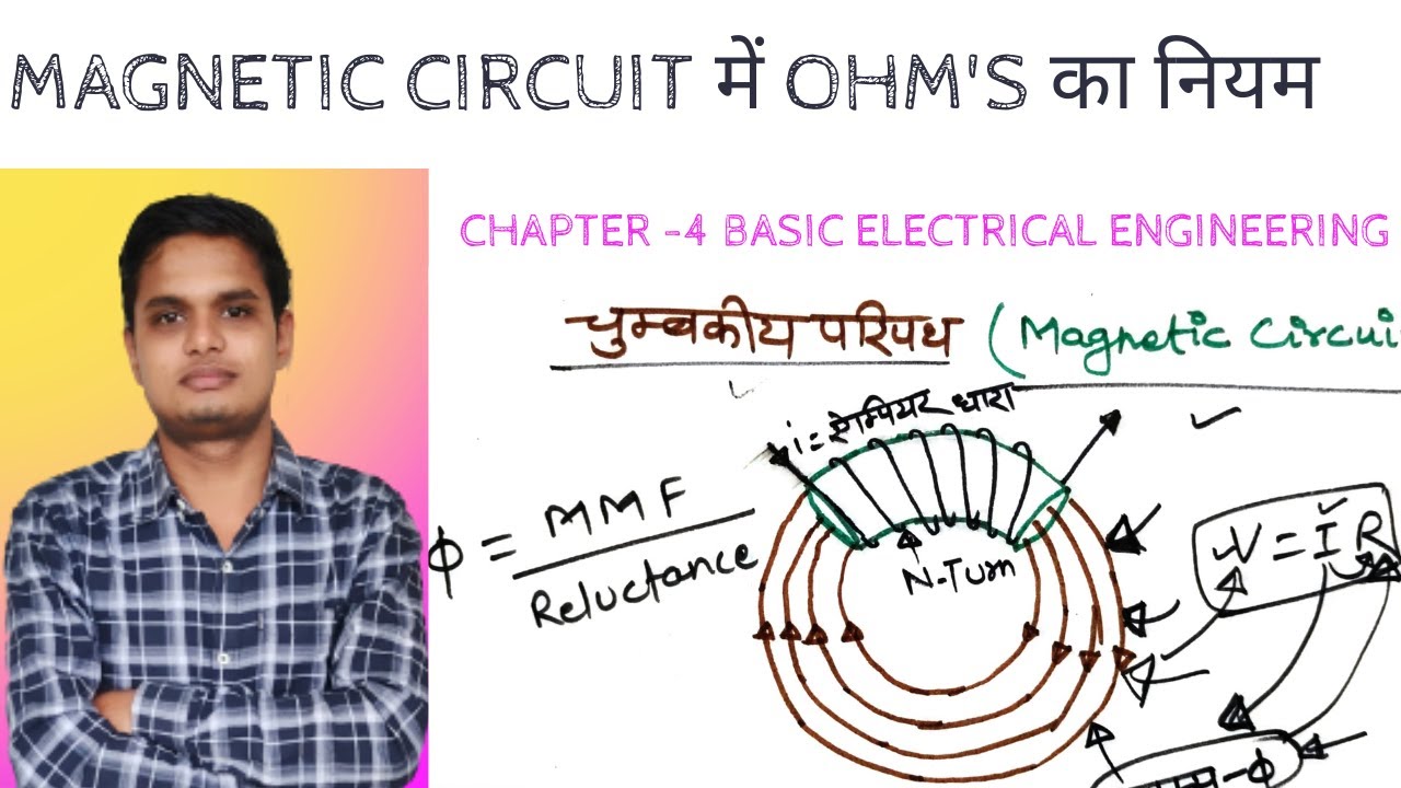 L -48 / Magnetic circuit // ohm's Law in magnetic circuit  #magnetic circuit