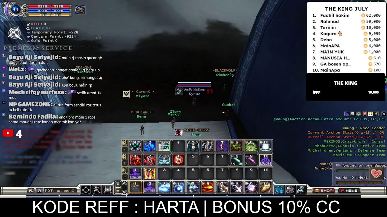 【RF THRONE】A day in my life as a Farmer RF 