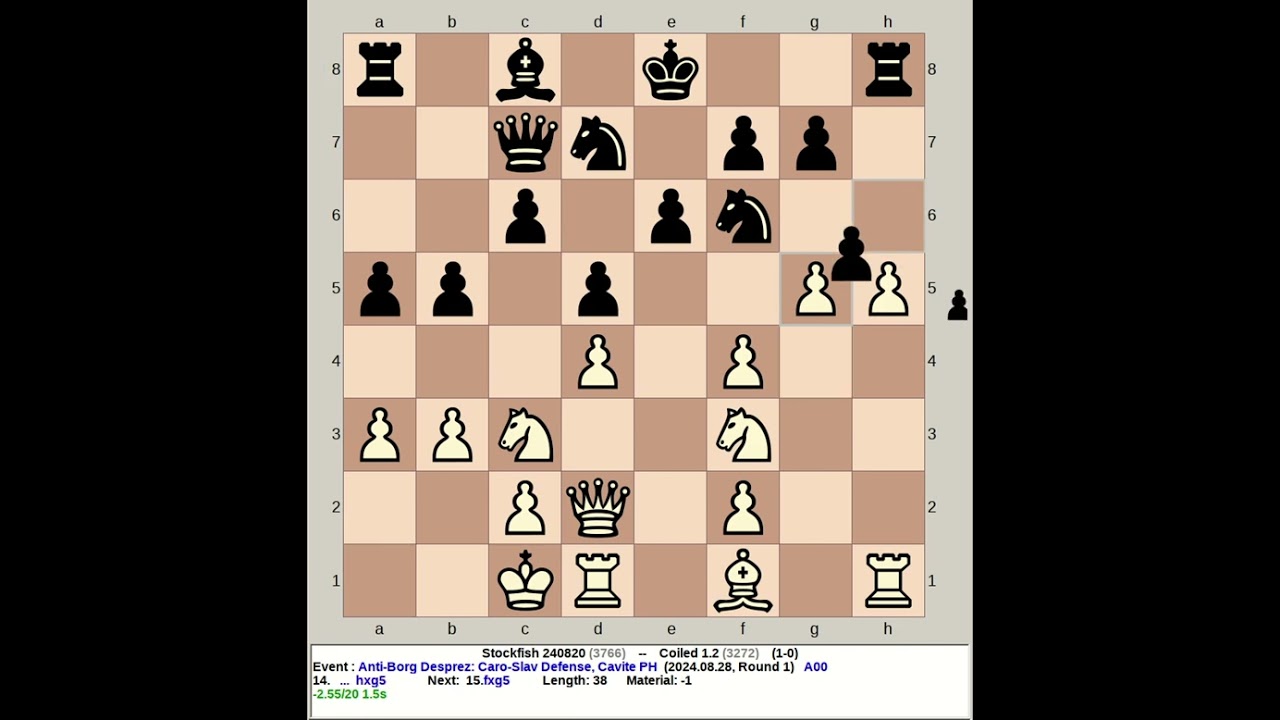 Stockfish 240820 vs Coiled 1.2 | Anti Borg Desprez: Caro Slav Defense #chess