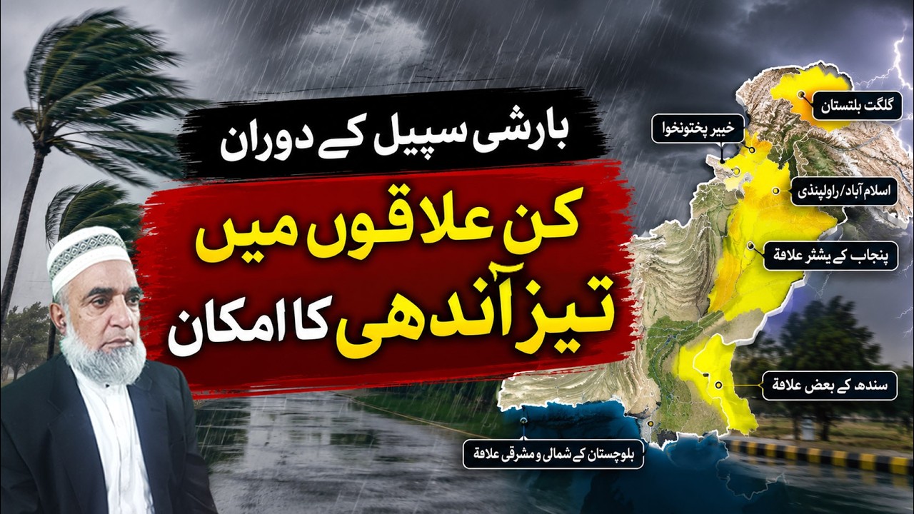 Wind Forecast During the Upcoming Rain Spell in Pakistan || Crop Reformer