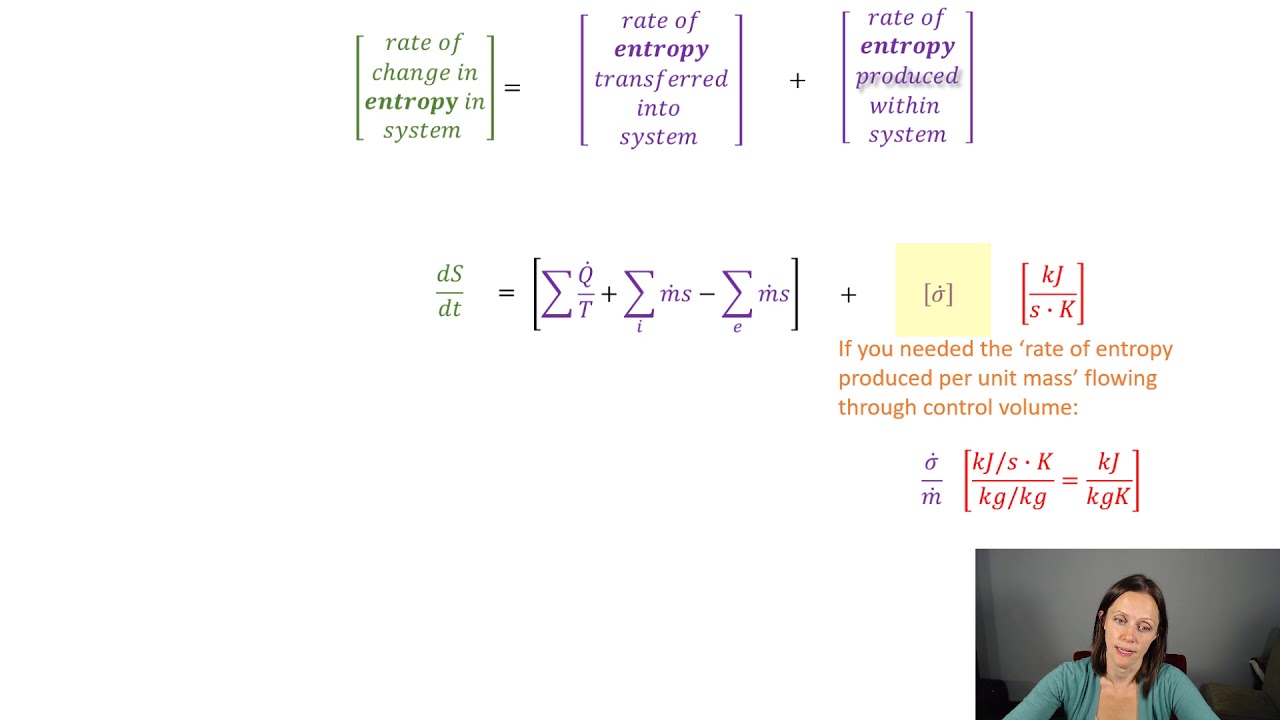 6.1-6.2  Entropy Balance for and Open System